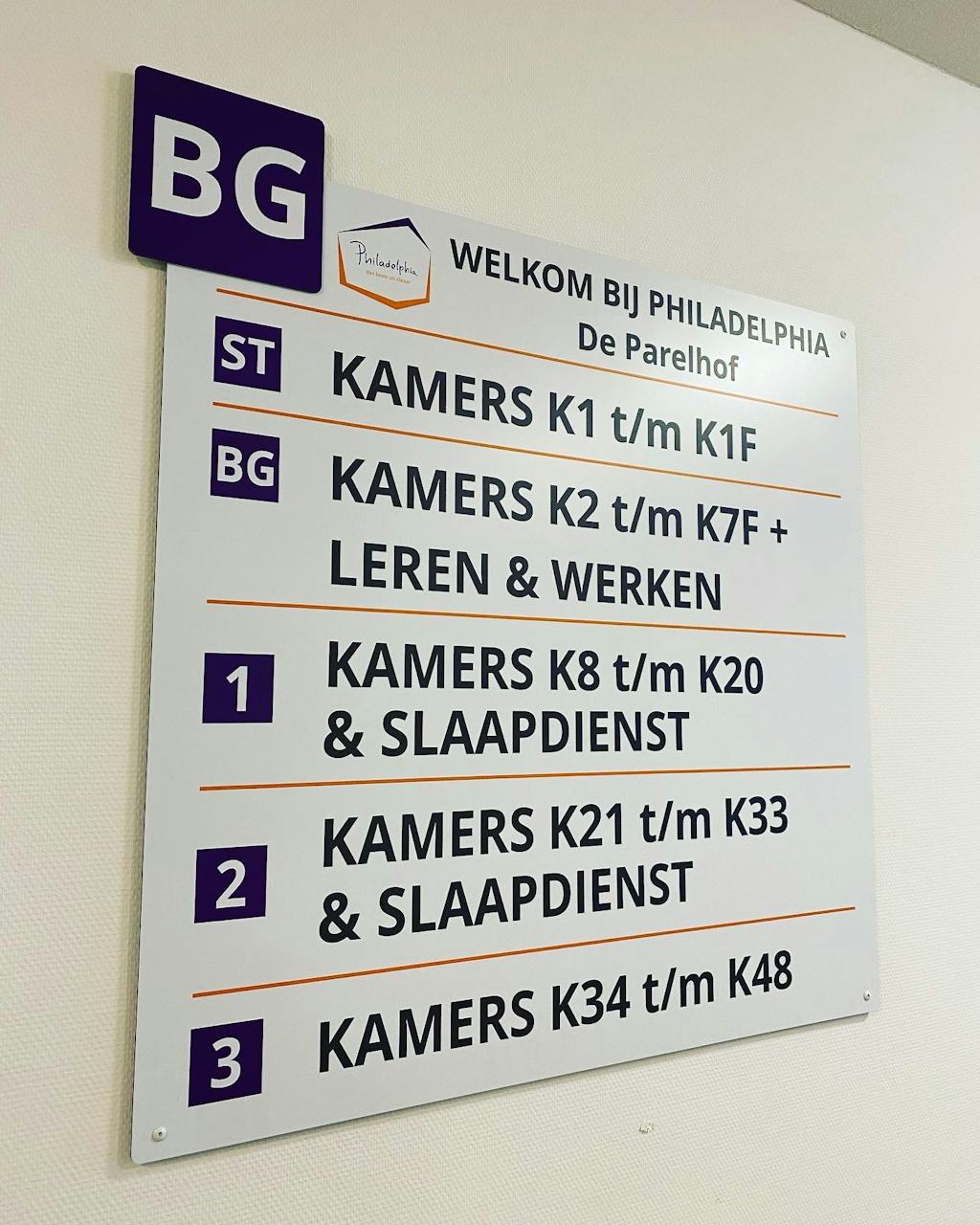 Bewegwijzering overzichtsbord zorginstelling in Heerlen